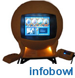 Infobowl